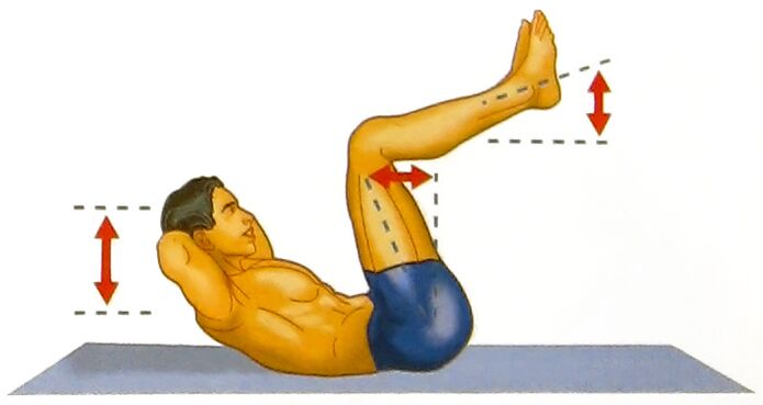abdominal exercise to increase strength
